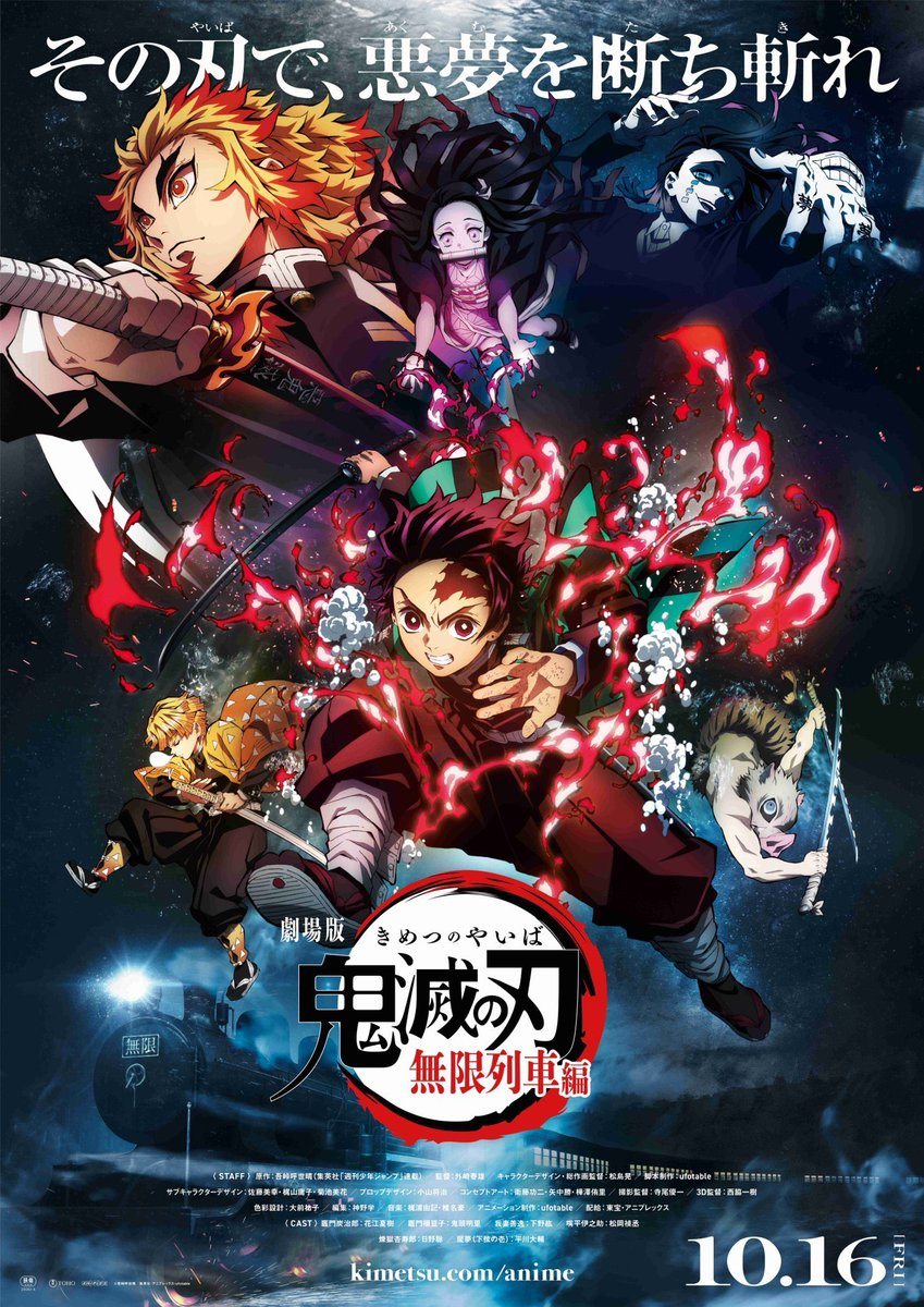 Kimetsu no Yaiba the Movie: Mugen Train ดาบพิฆาตอสูร เดอะมูฟวี่  ศึกรถไฟสู่นิรันดร์ พากย์ไทย มาสเตอร์